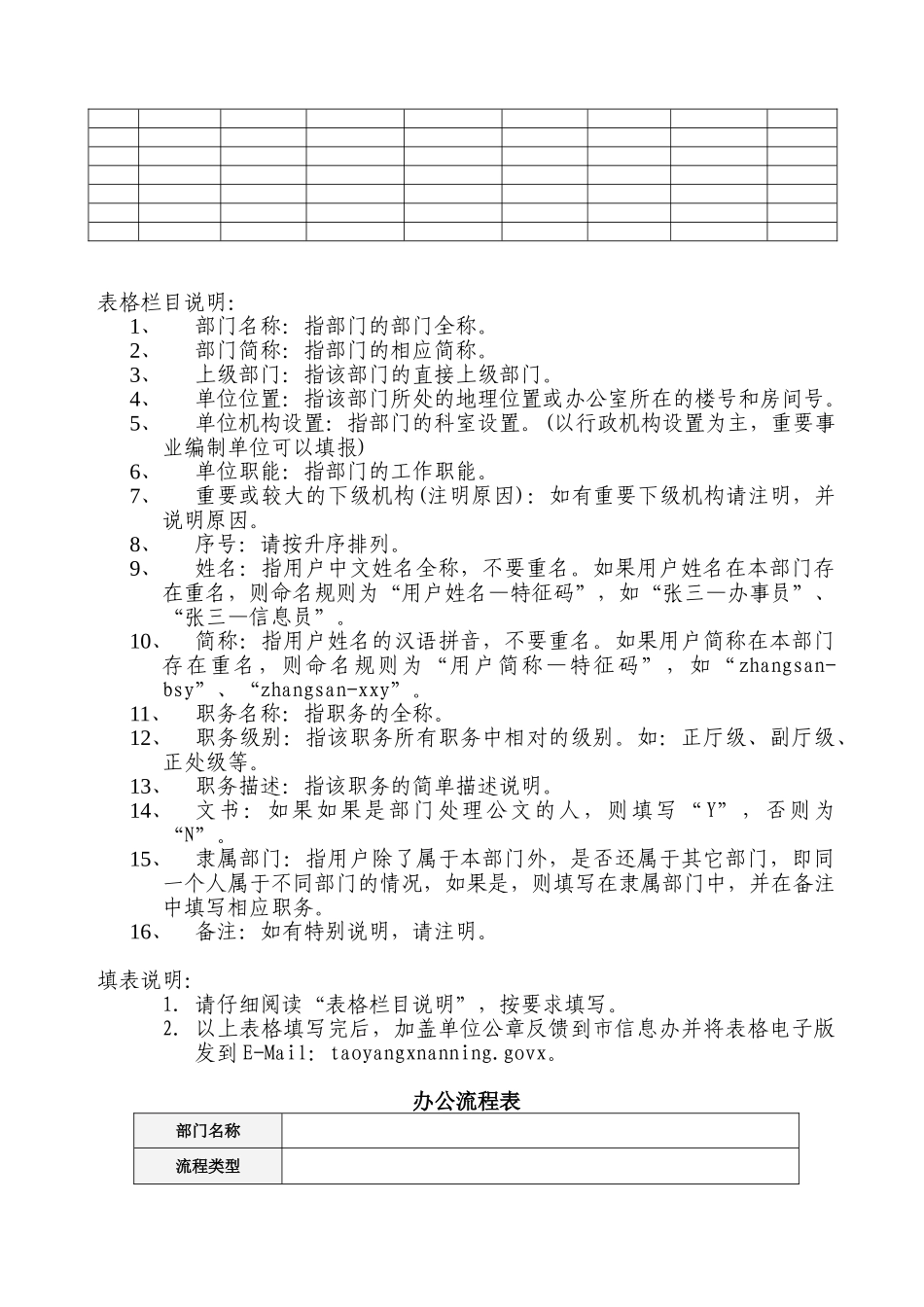 企业办公自动化需求分析_第2页