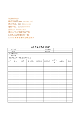 企业办公自动化需求分析