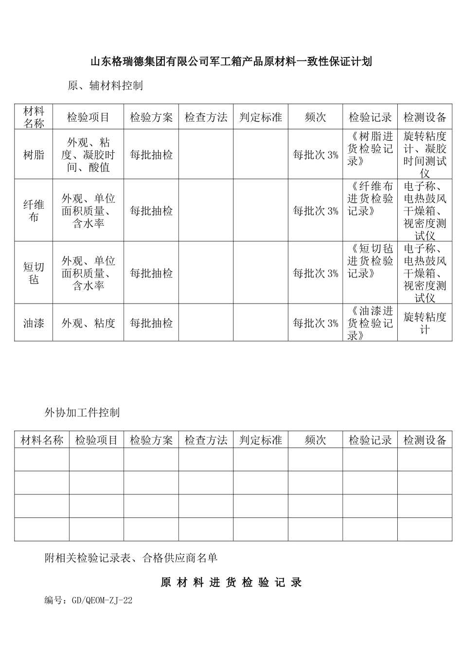 设备箱质量保证方案_第3页
