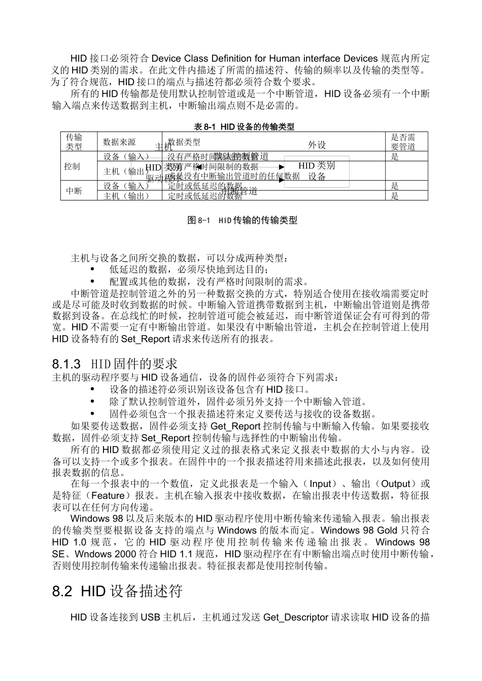 USB接口HID设备说明书_第2页