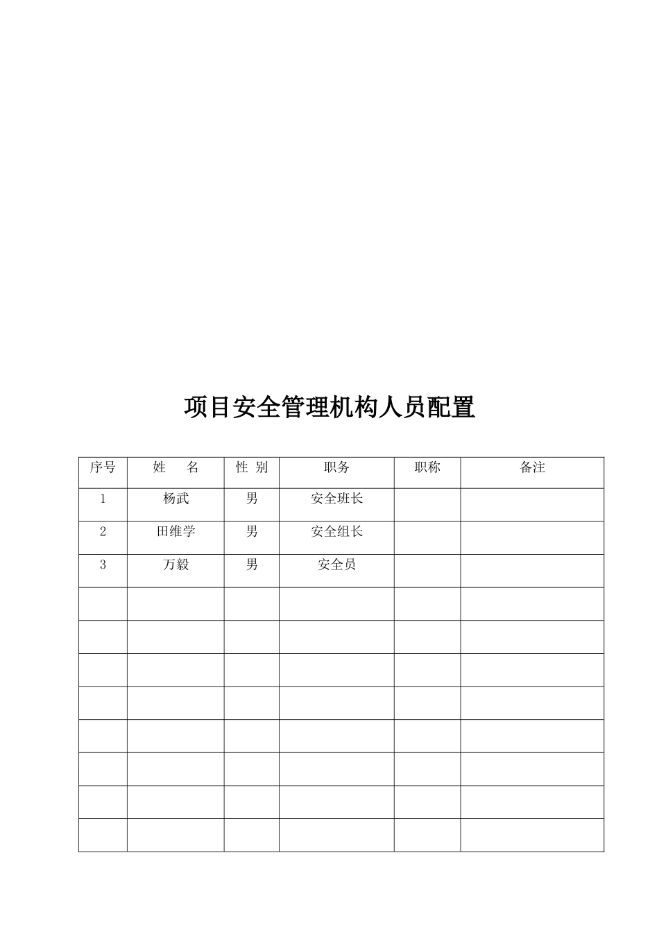安全资料--13本台帐(完整版)1_第3页
