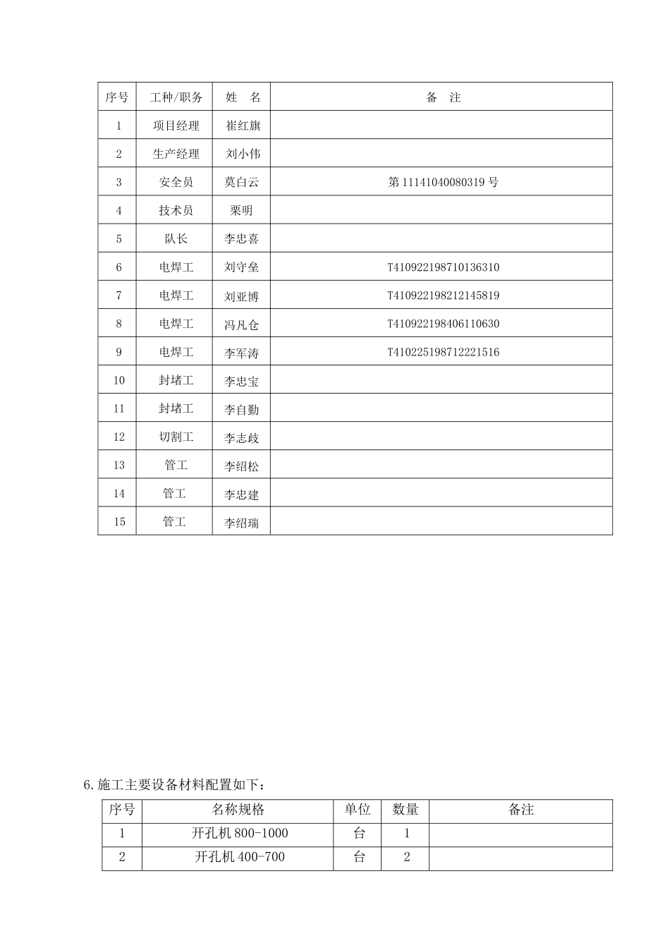 库区动火连头安全技术方案_第3页