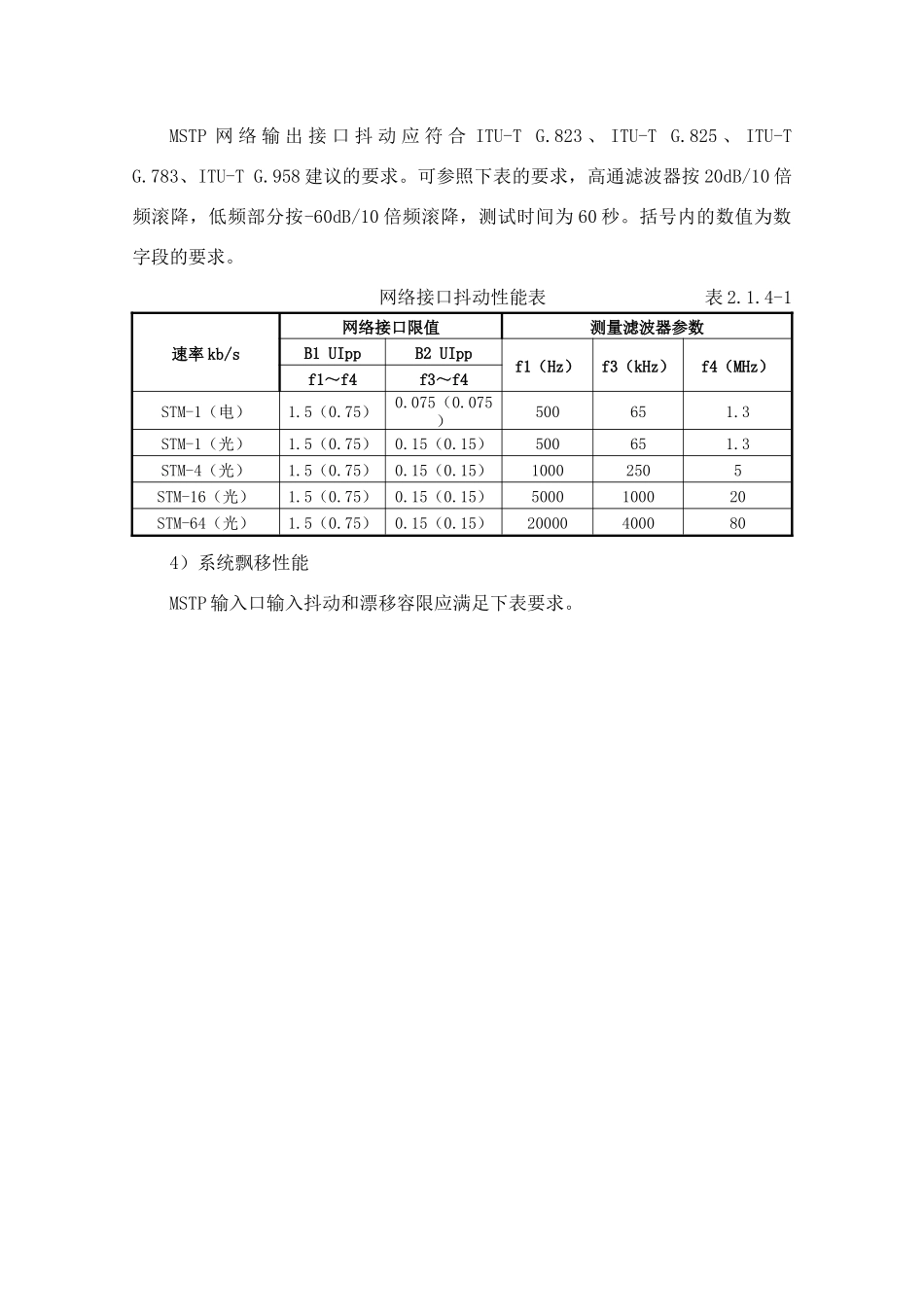 传输设备、电源设备技术指标_第2页