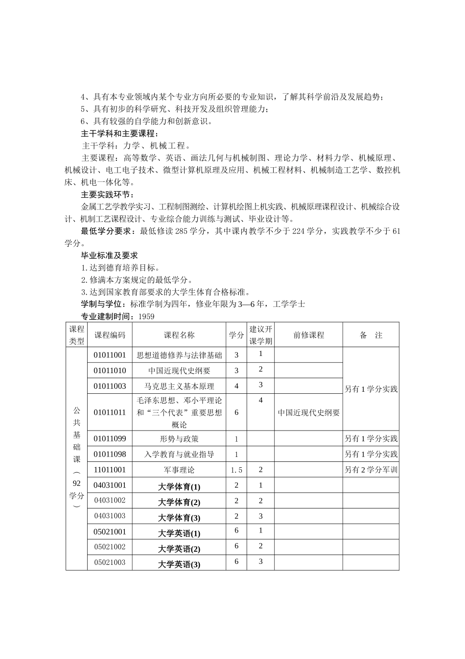 论机械设计制造及其自动化专业本科人才培养方案_第2页