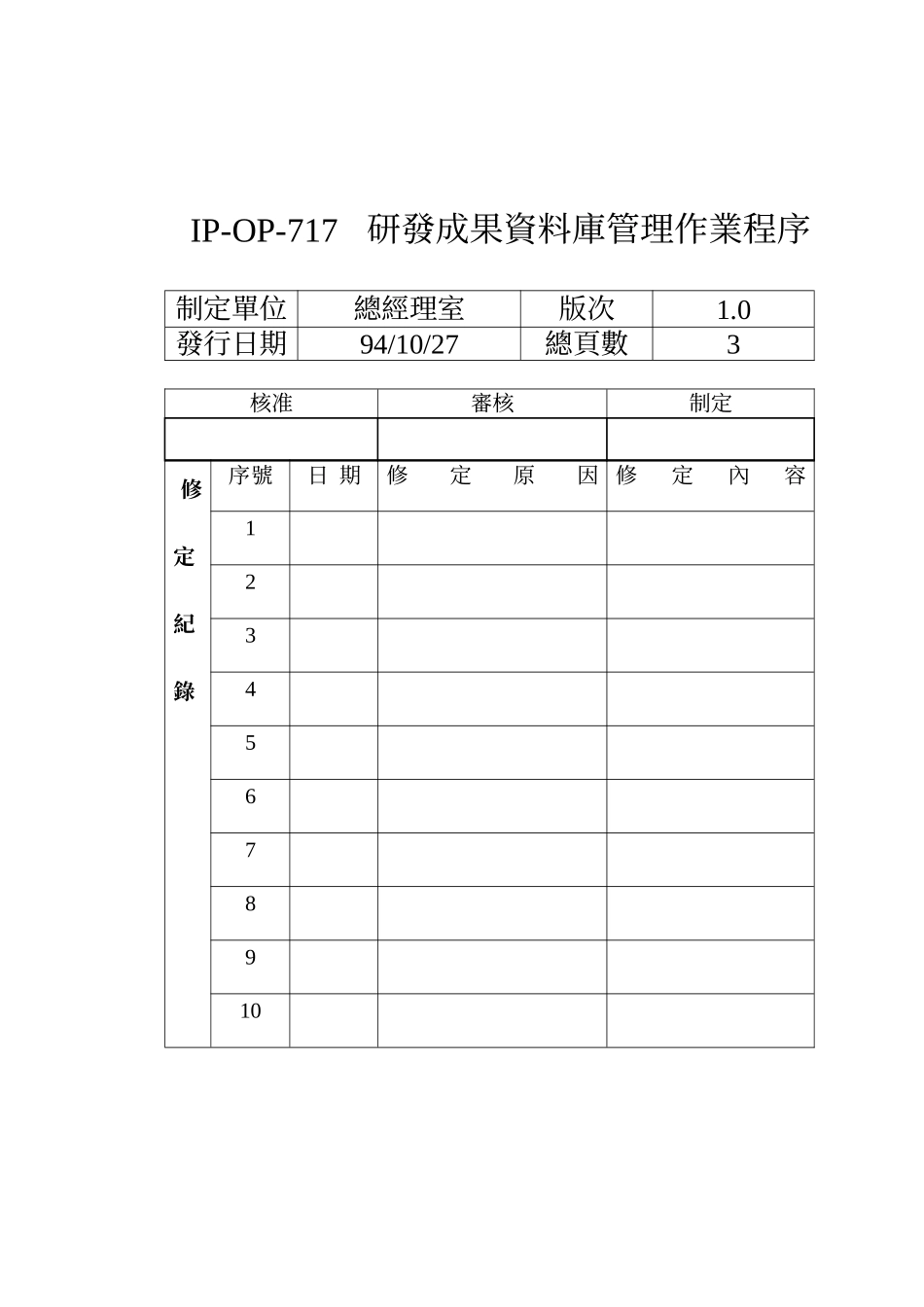 研发成果资料库管理作业程序_第1页