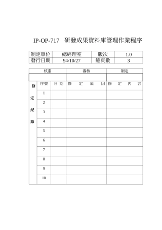 研发成果资料库管理作业程序