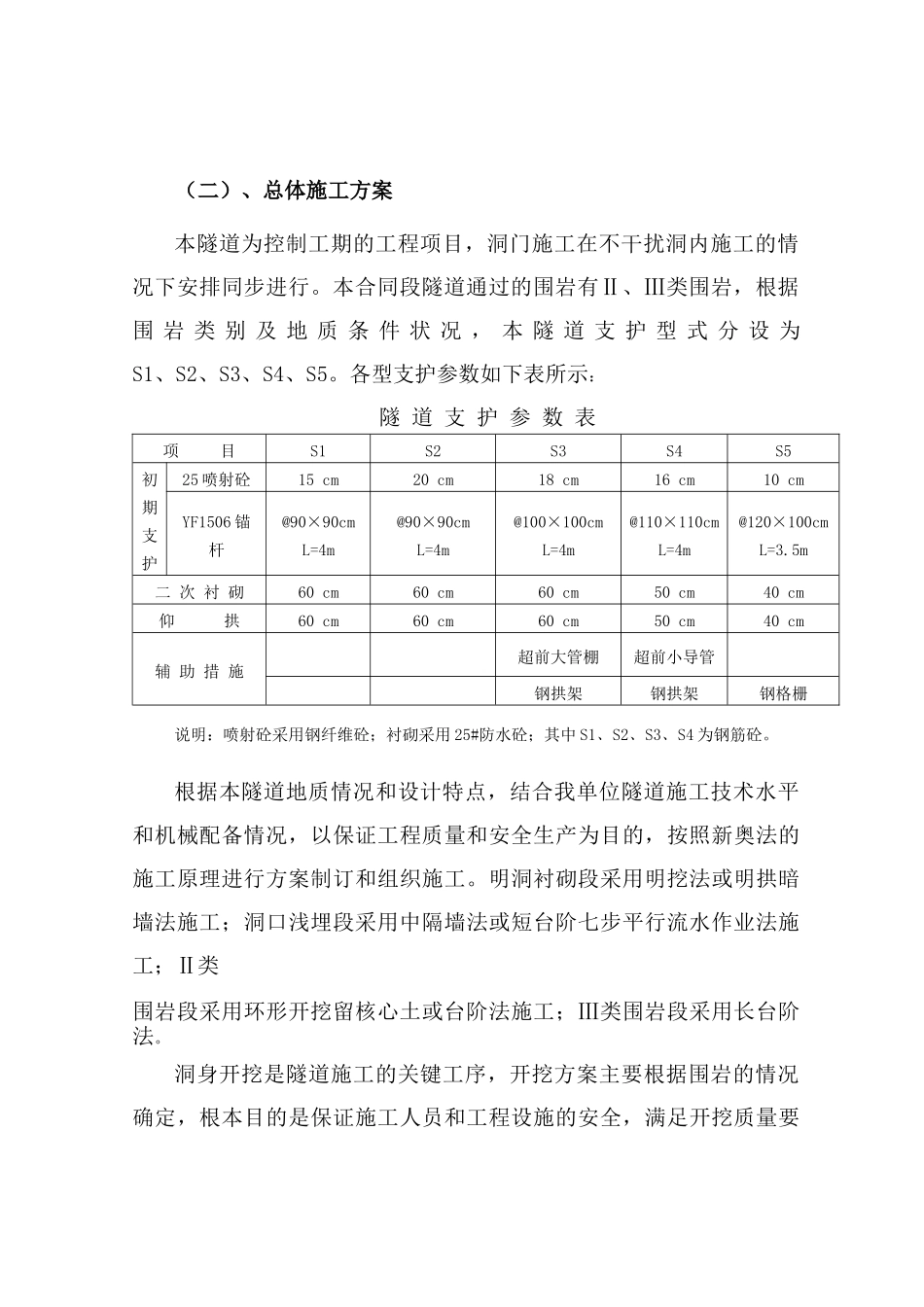 隧道工程技术标-完成版1-图文_第2页