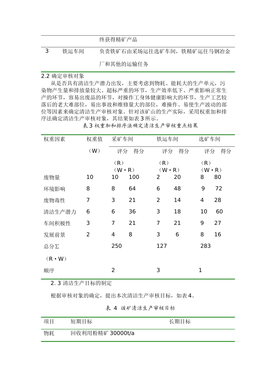 某矿业公司清洁生产审核实例_第3页