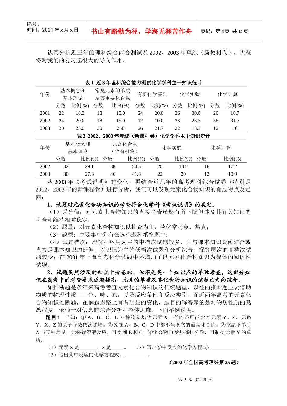 新课程卷理综元素及化合物复习策略探究_第3页