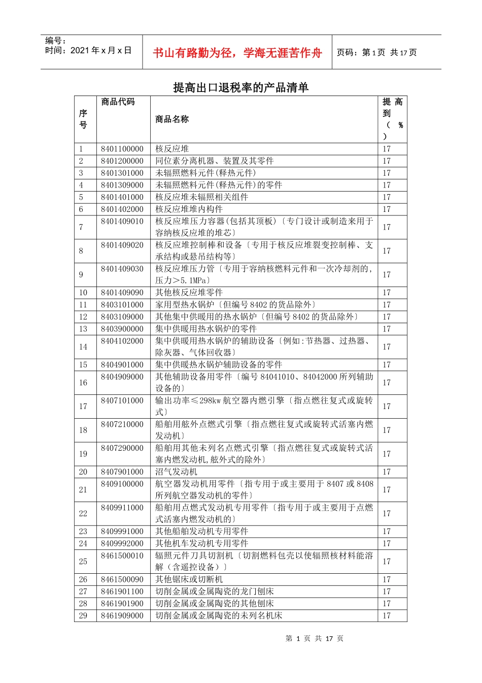 提高出口退税率的产品清单doc-提高出口退税率的产品清单_第1页