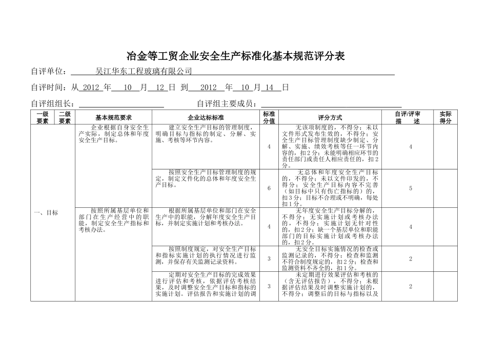 企业安全生产标准化基本规范评分细则》(含自评报告_第3页
