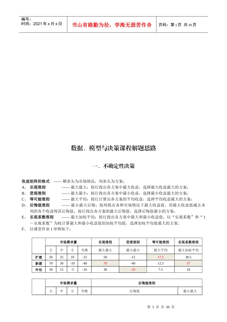 数据、模型与决策课程解题思路_第1页