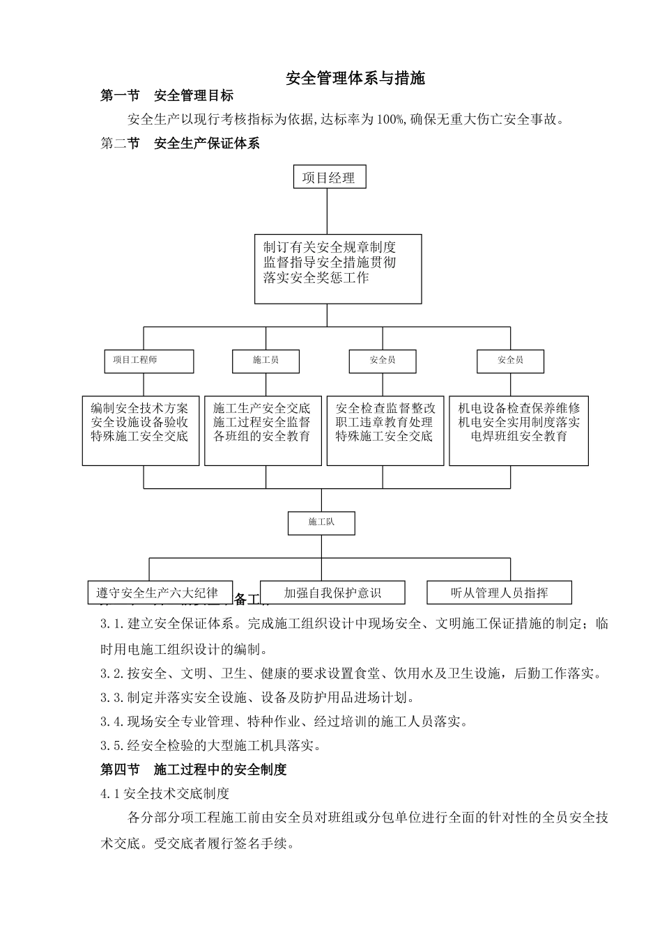 安全专项方案(7页)_第2页