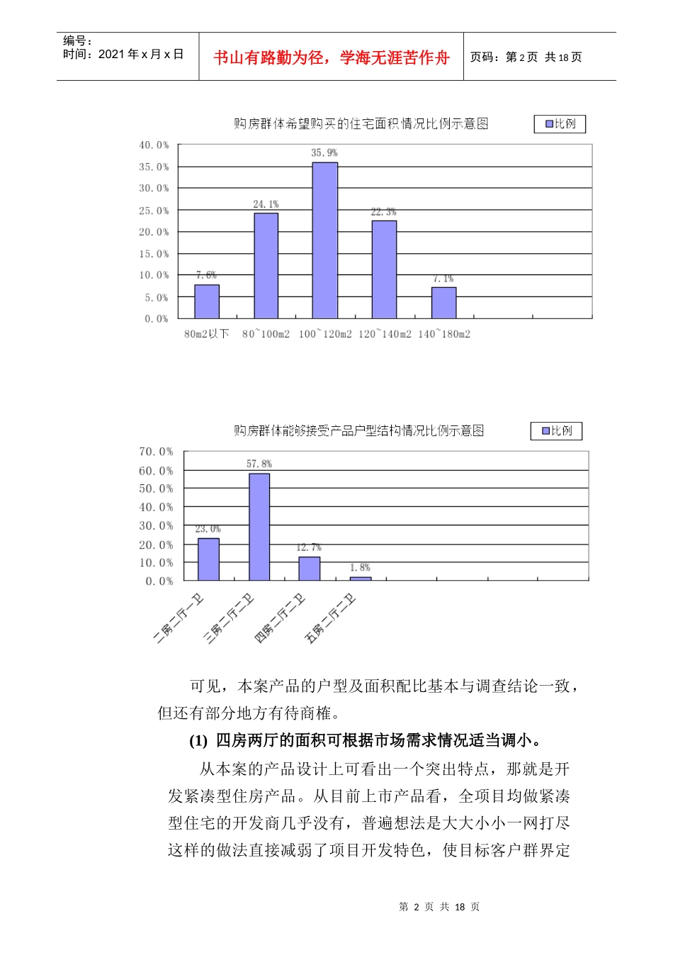 新族·车站南路项目建议方案(DOC19)(1)_第2页