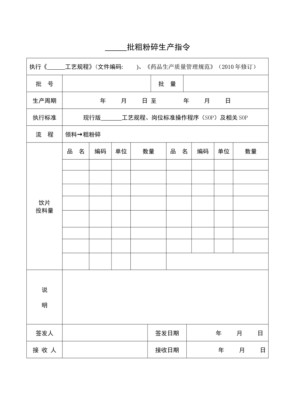 XXXX版GMP口服液制剂全套批生产记录_第3页
