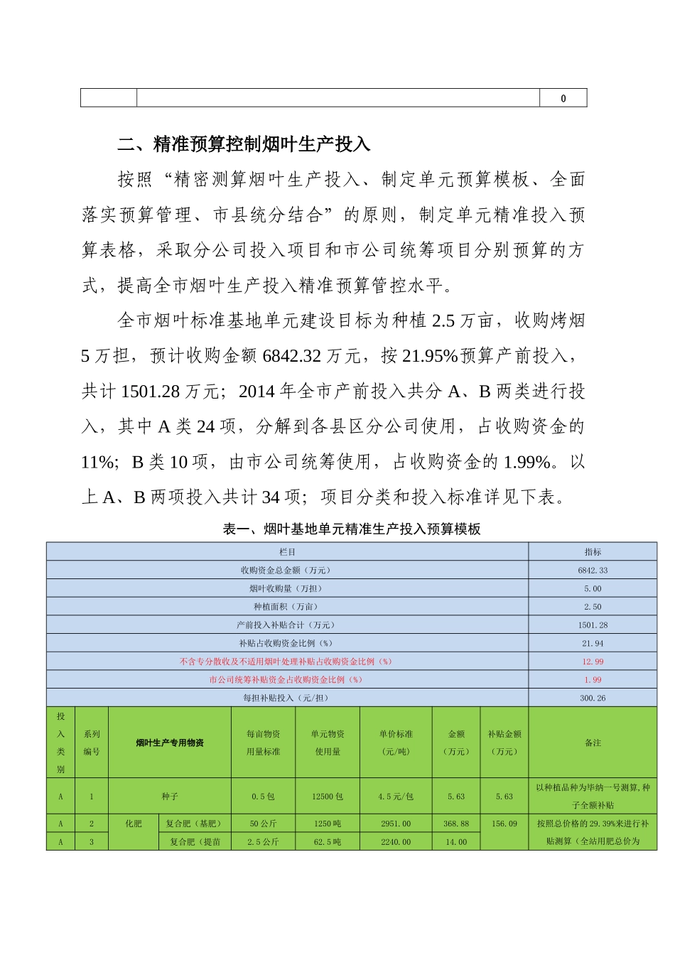 贵州省烟草公司毕节市公司精益烟叶生产收购实施方案(讨论稿)_第3页