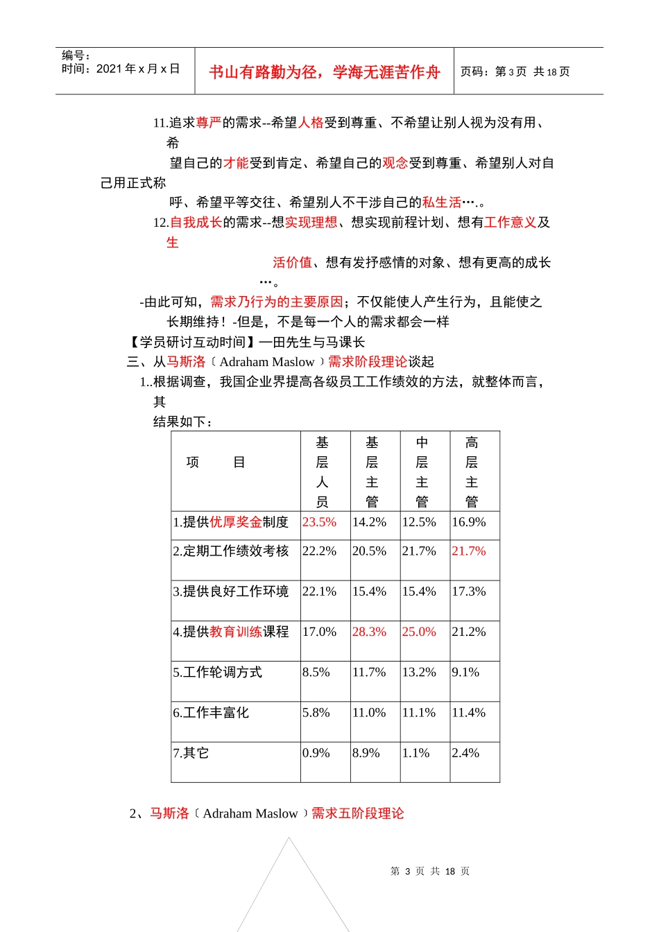 提升整体生产力的策略与员工士气的具体作法(1)_第3页