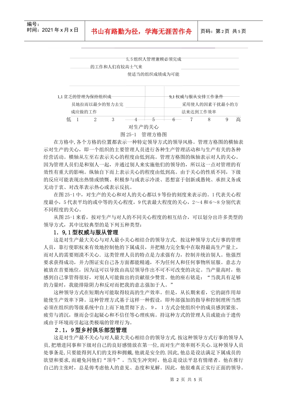 新管理知识及方格理论_第2页