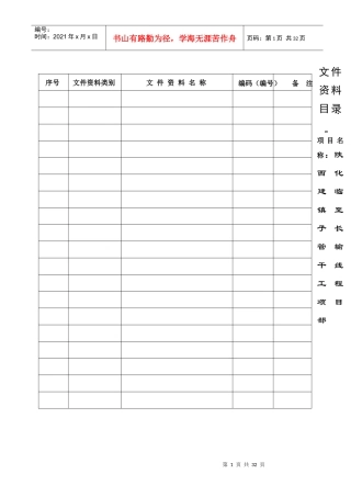 文明工地资料目录