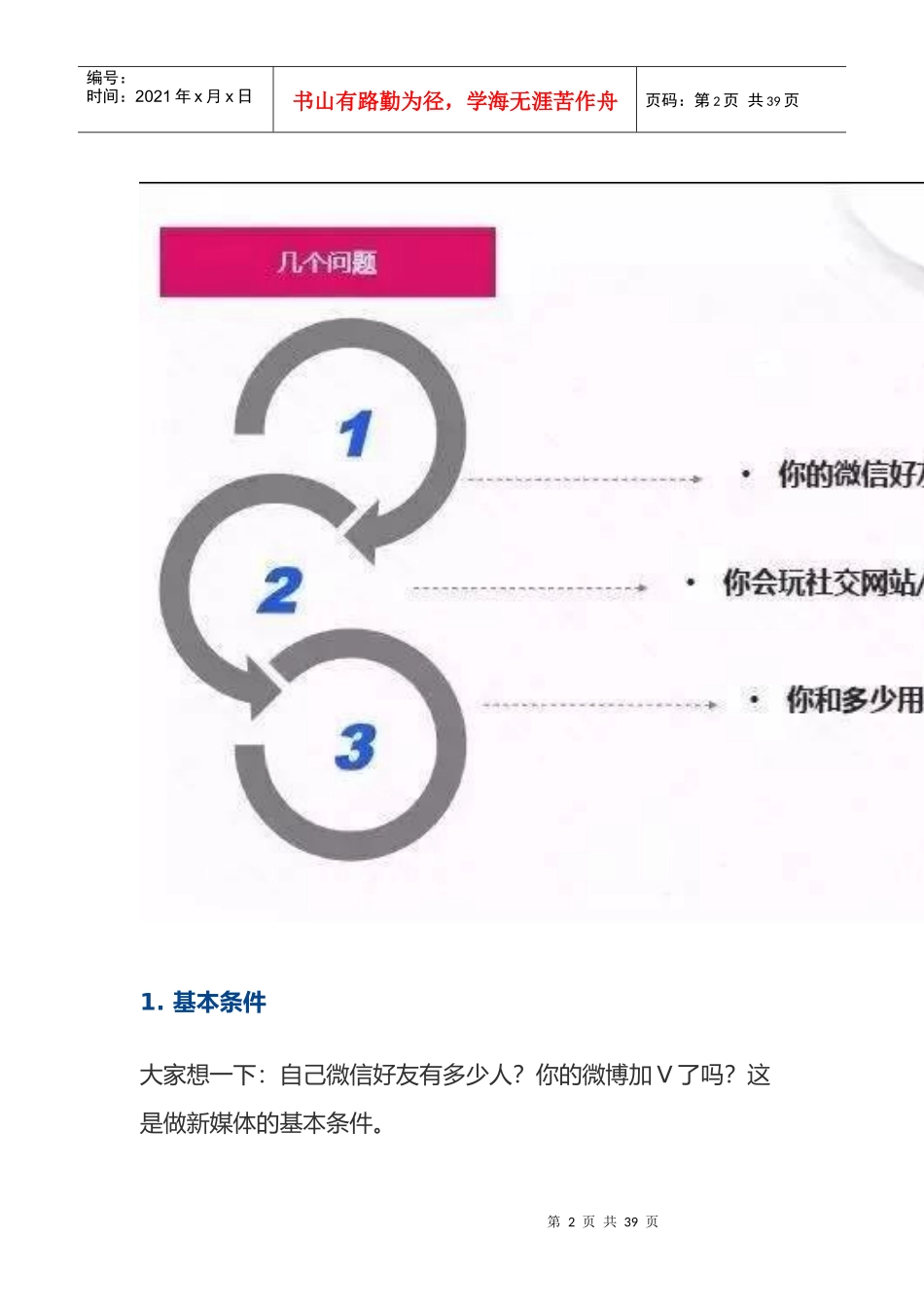 新媒体运营手册_第2页