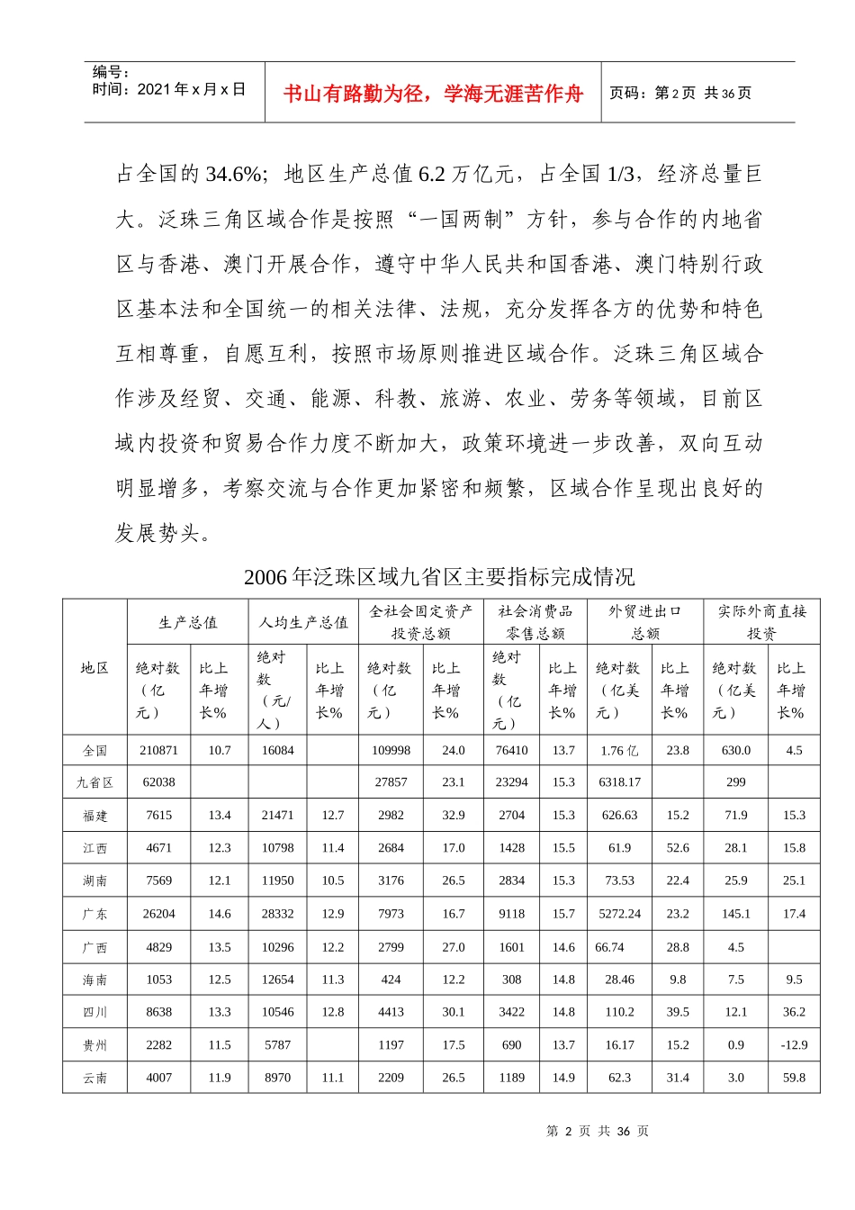 文山州面向泛珠三角区域和越南市场开放战略研究_第2页