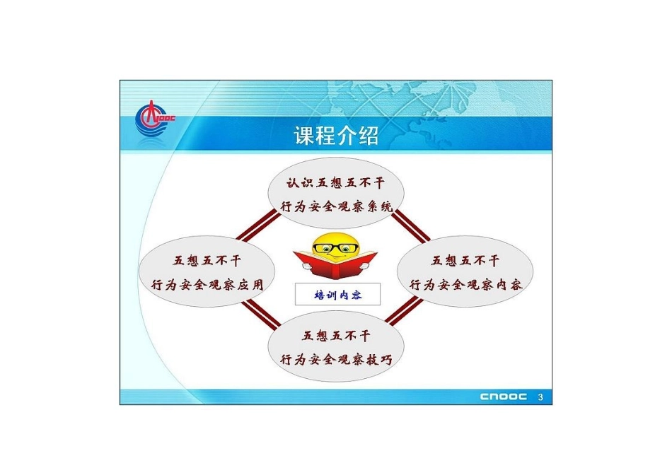 行为观察经验之目视看板培训教材_第3页