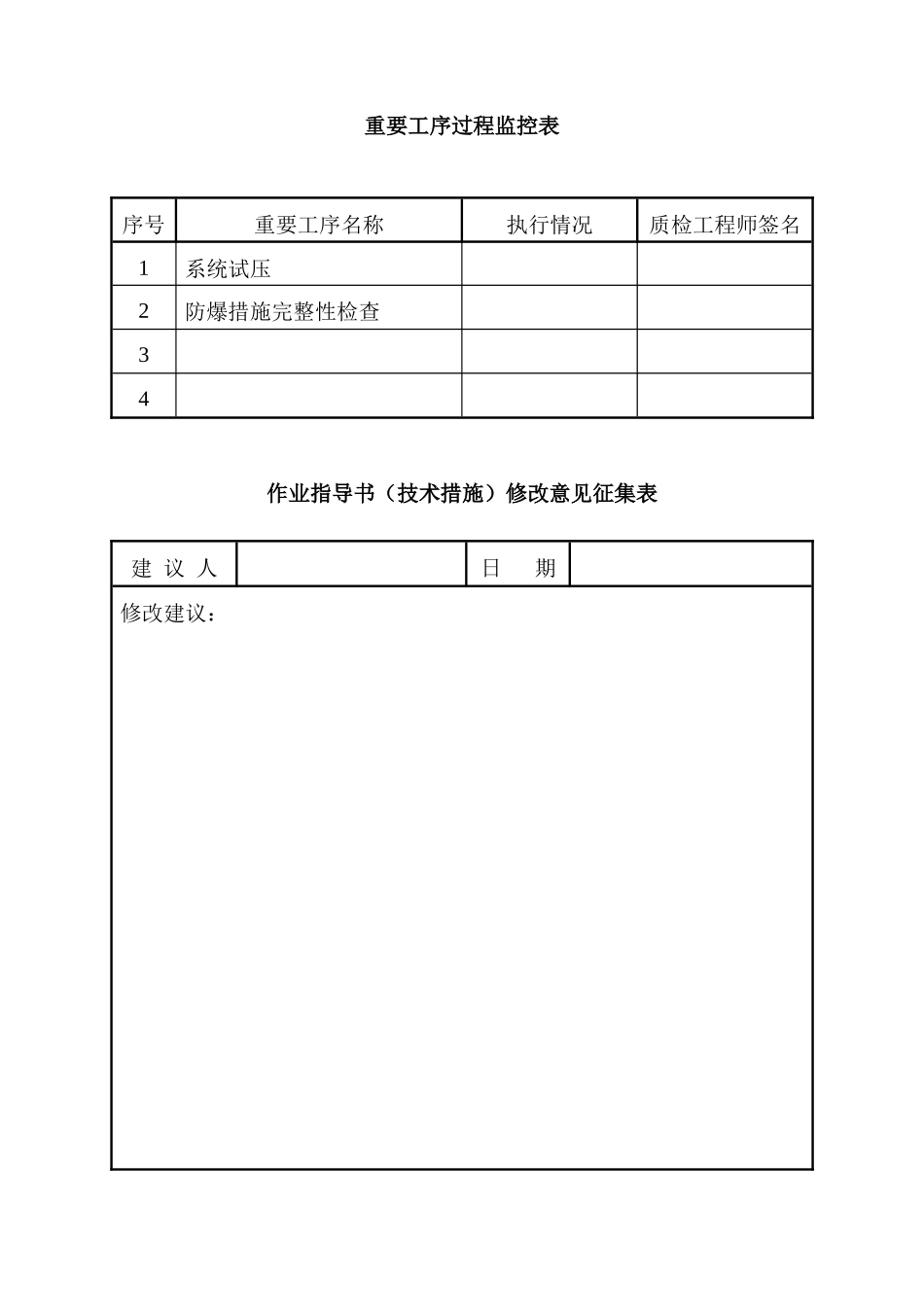 制氢系统设备管道安装及试运工程概况_第3页