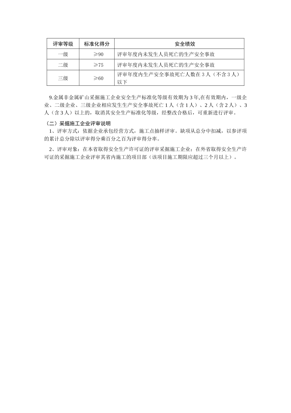 采掘施工企管理部分安全生产标准化评分标准(修改)_第3页