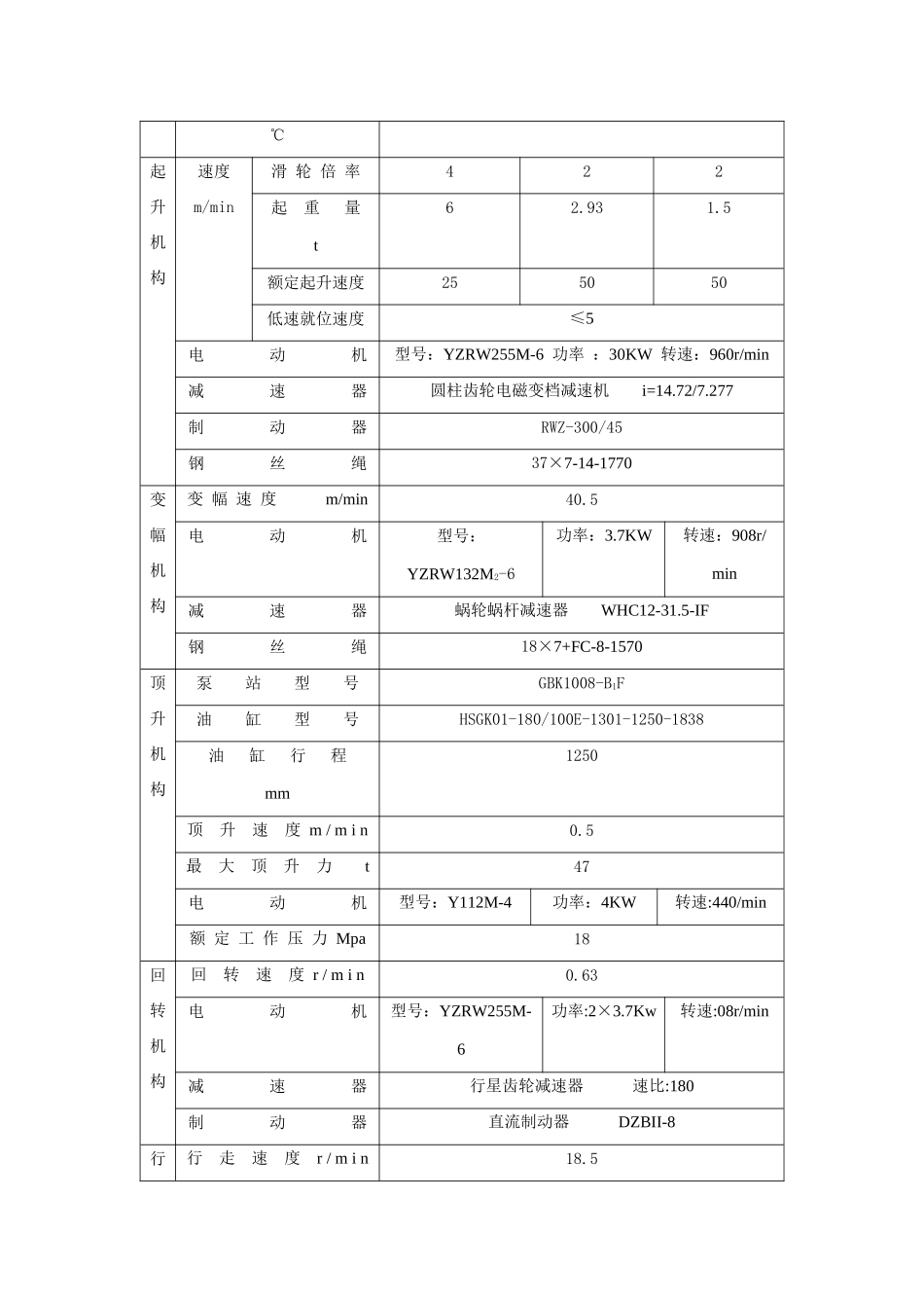 QTZ100(6015)塔式起重机安装、拆卸工艺_第2页
