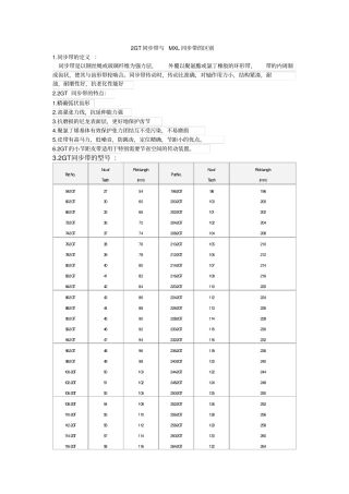 同步带：2GT与MXL同步带的区别