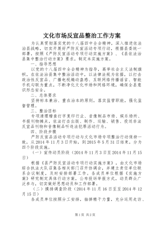 文化市场反宣品整治工作实施方案