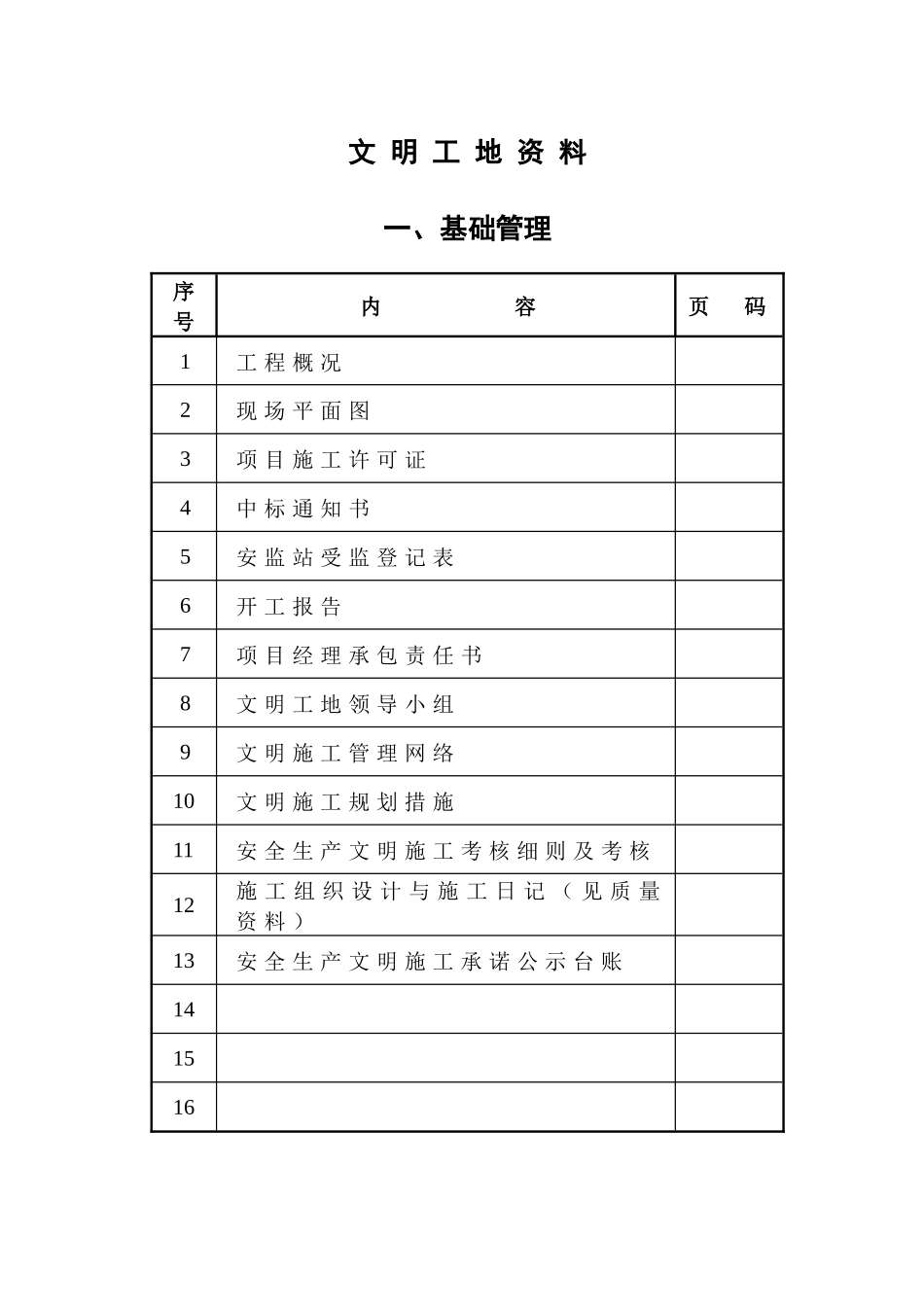 文明工地管理资料一基础管理_第2页