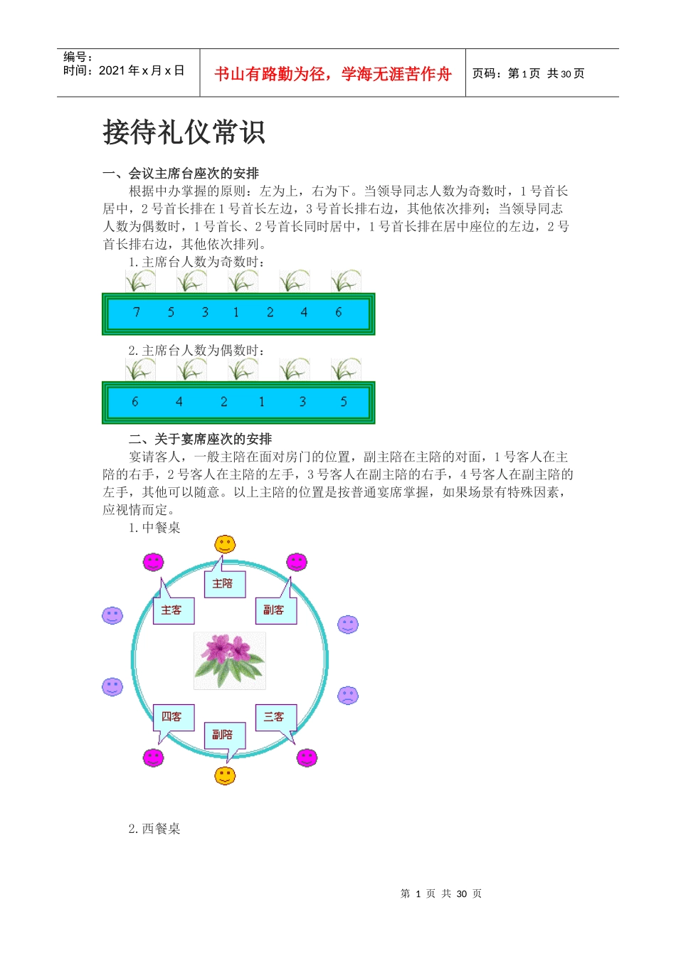 接待礼仪常识_第1页
