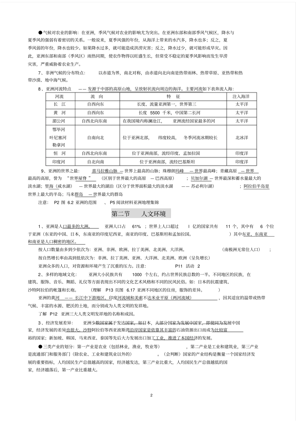 人教版七年级地理下册知识点归纳_第2页