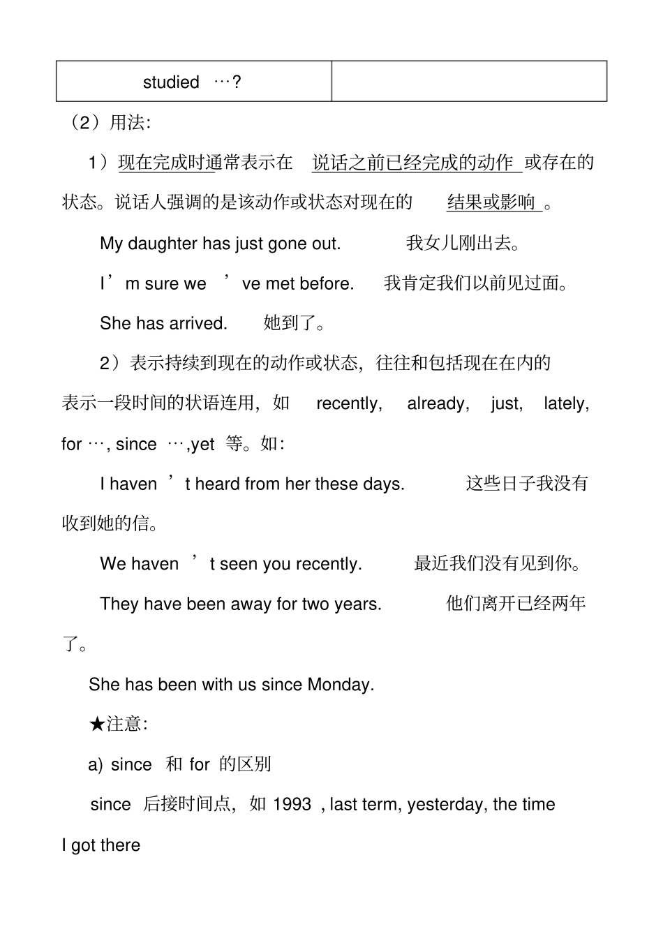 八年级英语语法现在完成时练习题与答案_第2页