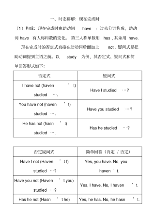 八年级英语语法现在完成时练习题与答案