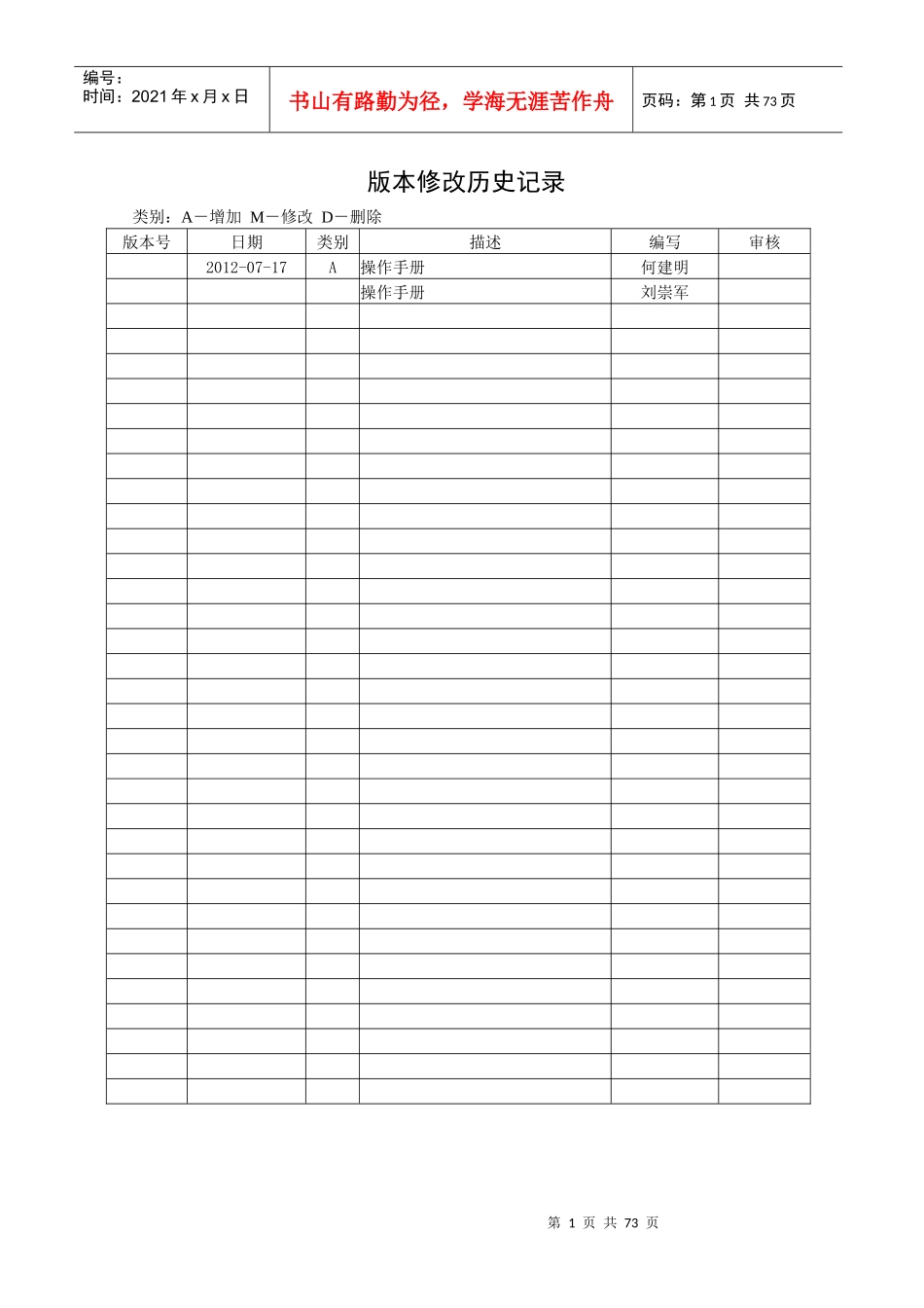 攀钢工程技术有限公司综合业务系统操作手册_第2页