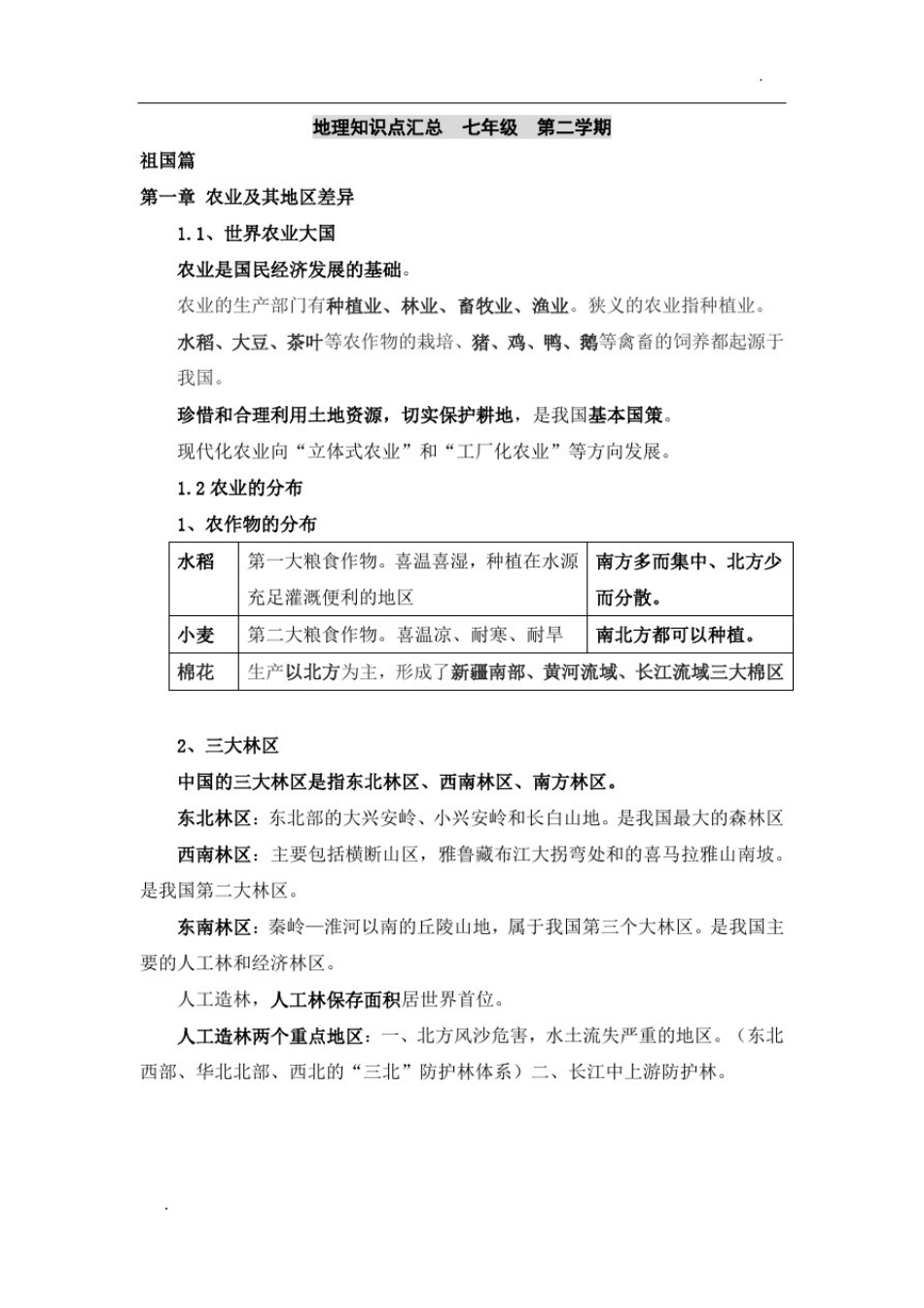 上海初中地理会考知识点汇总七年级第二学期_第1页