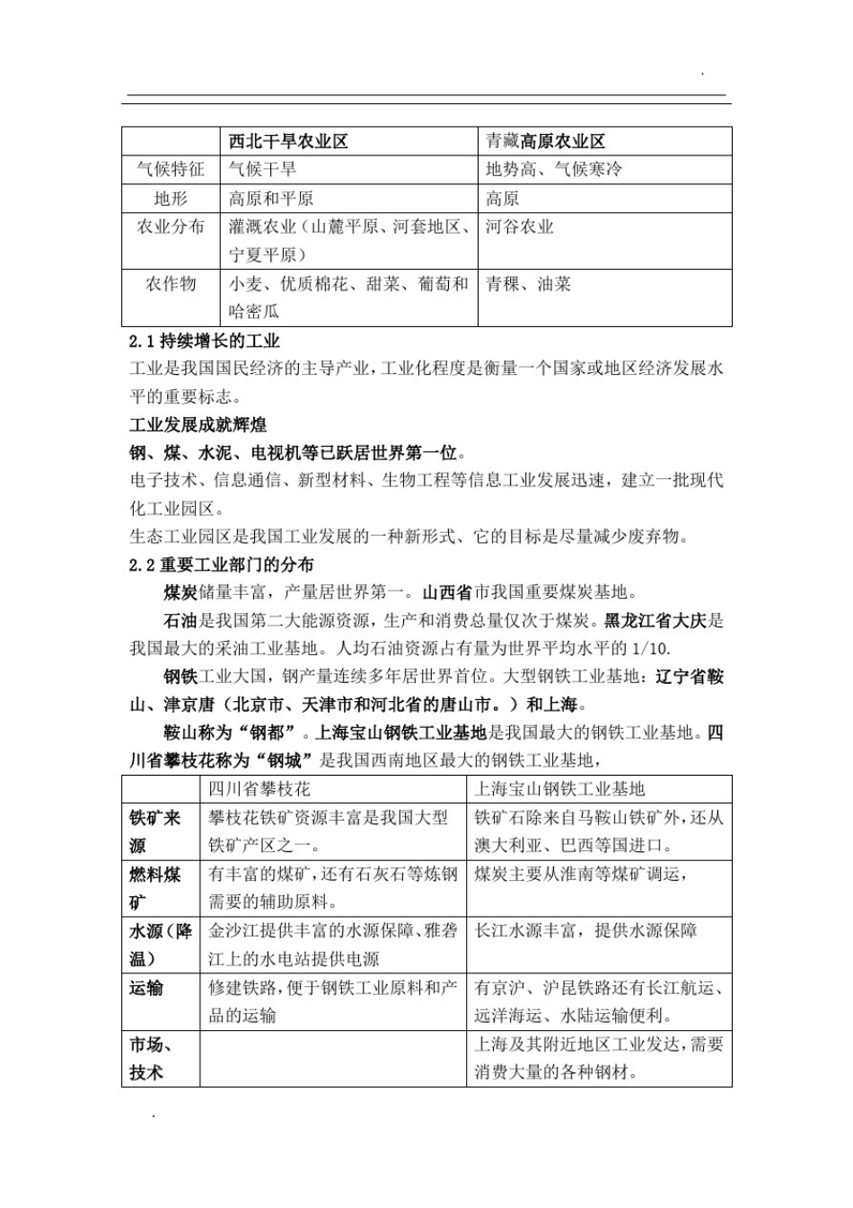 上海初中地理会考知识点汇总七年级第二学期_第3页
