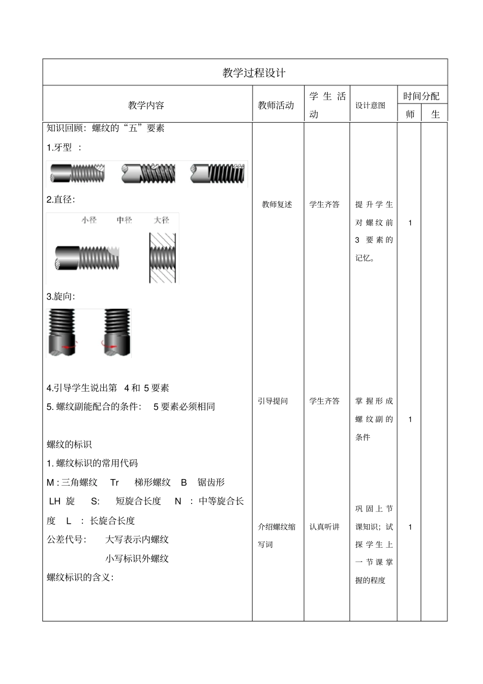 (完整版)机械制图螺纹教案_第2页