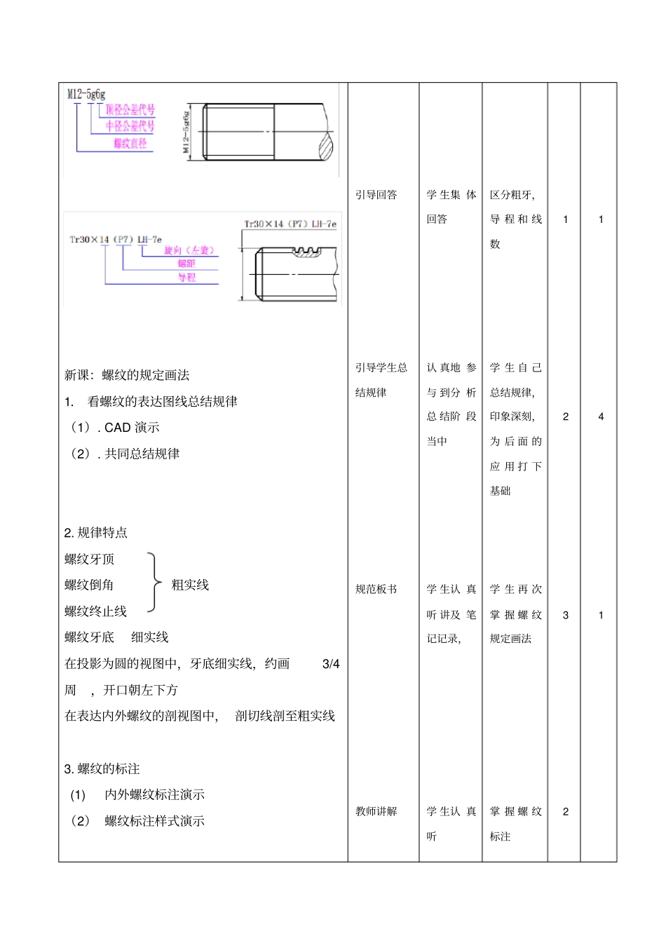 (完整版)机械制图螺纹教案_第3页