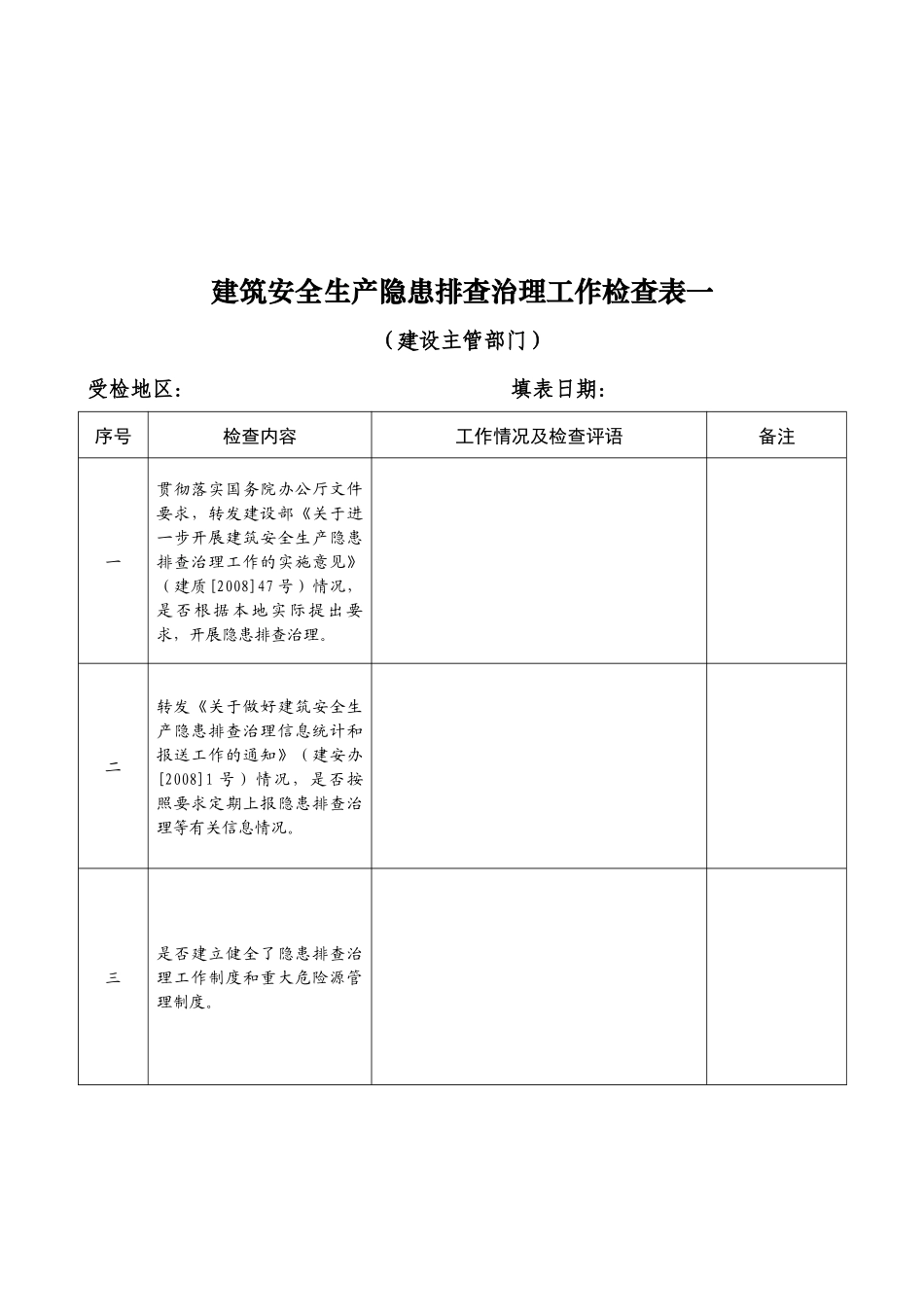 关于做好住房和城乡建设部建筑安全生产督查迎检准备工作的紧急通知_第3页