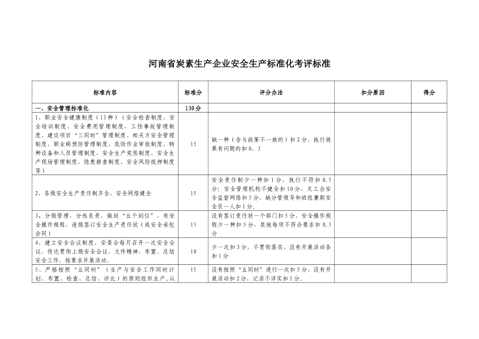 河南省炭素生产企业安全生产标准化考评标准1_第1页