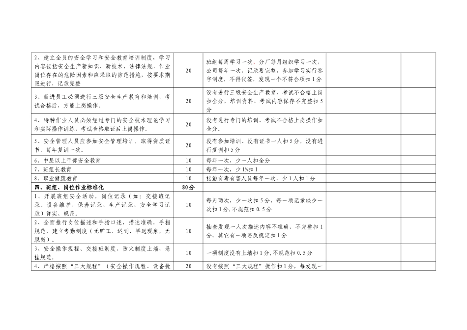 河南省炭素生产企业安全生产标准化考评标准1_第3页
