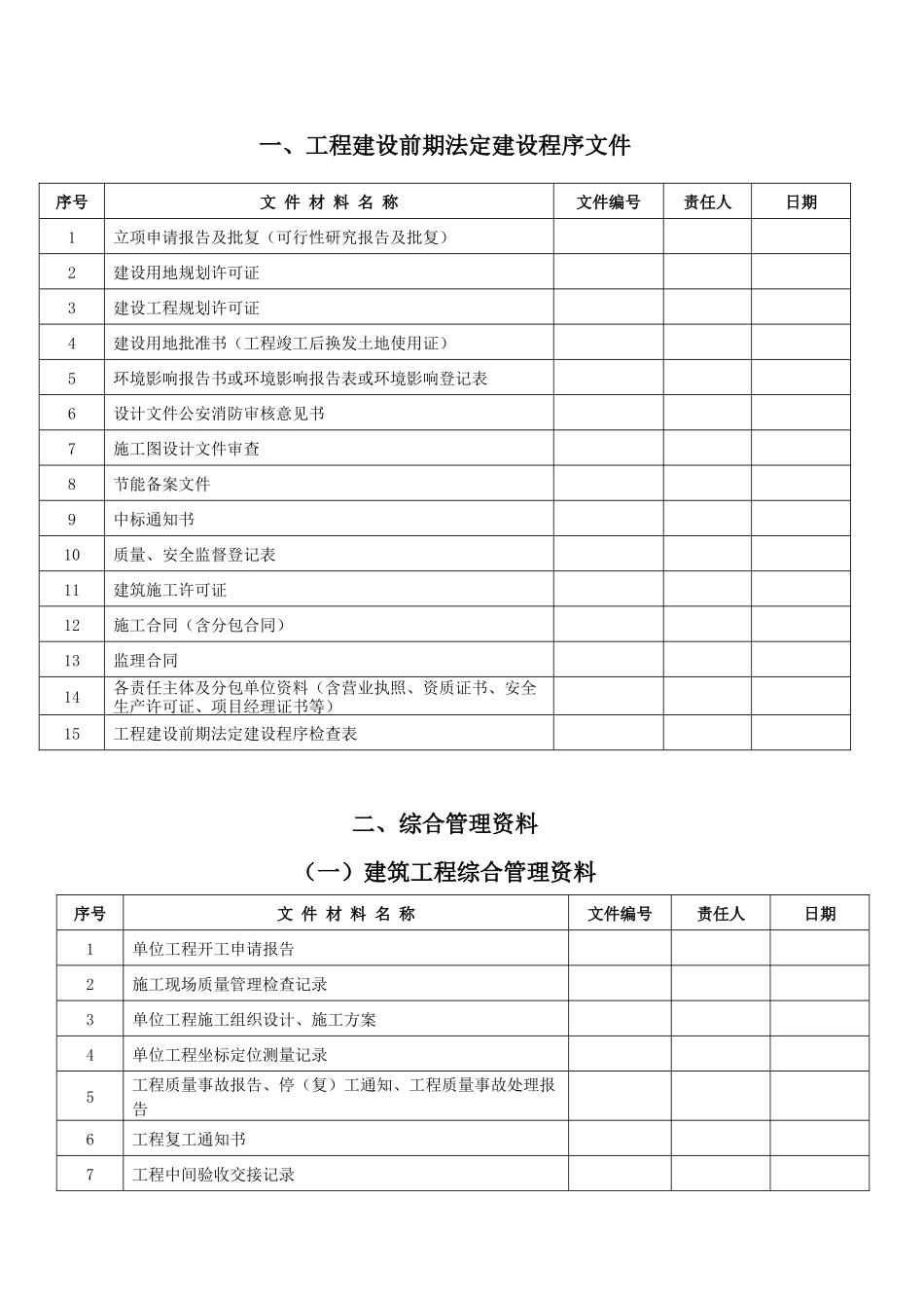 建筑工程施工技术资料目录(新)_第2页