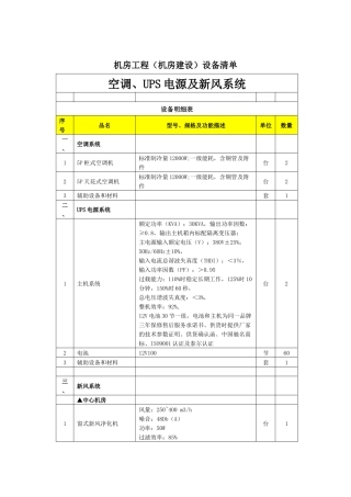 机房工程(机房建设)设备清单