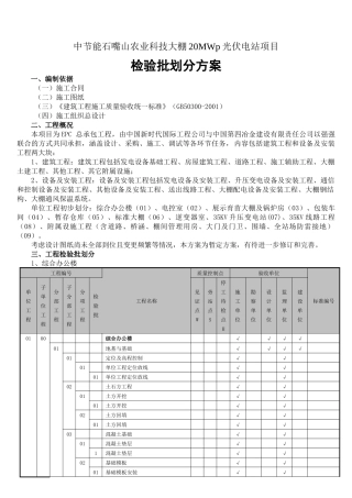 中国四冶中节能石嘴山工程检验批划分方案(合订)