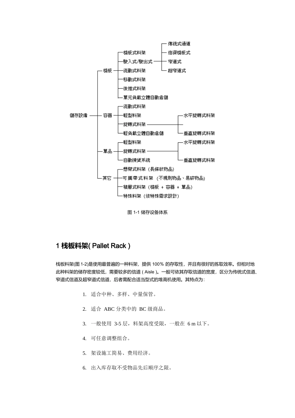 物流仓储设备手册_第2页
