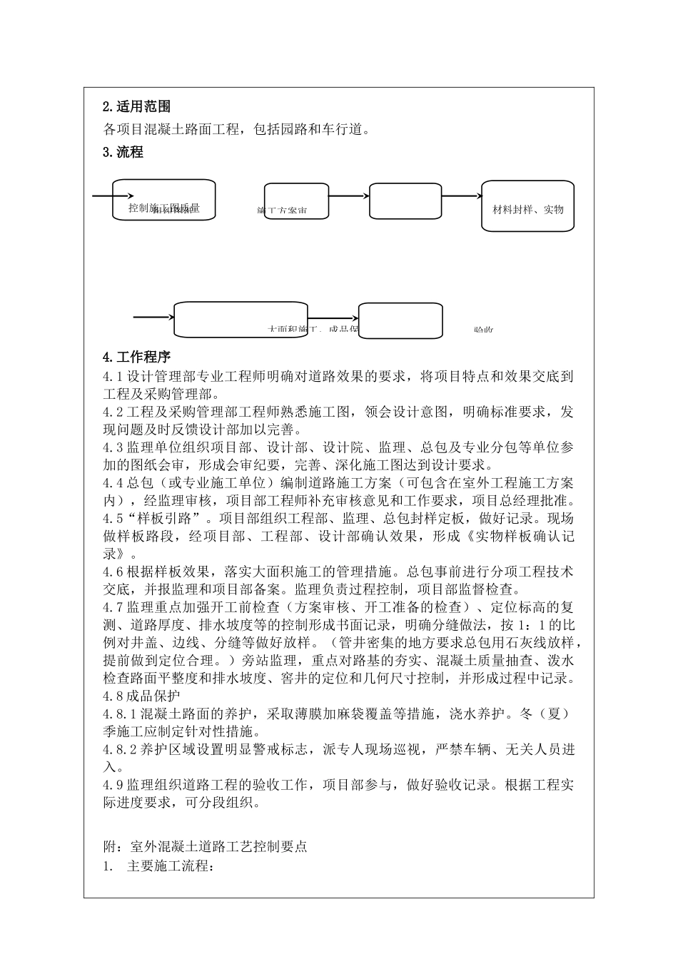 NBVK-WI-PR031室外混凝土道路管理作业指引_第2页