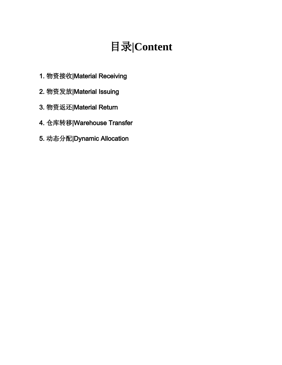 仓储管理经理-工作说明_第2页